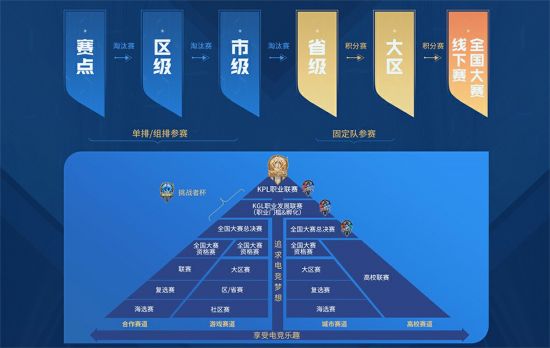 探索2026年AI PC与AI手机的未来科技趋势